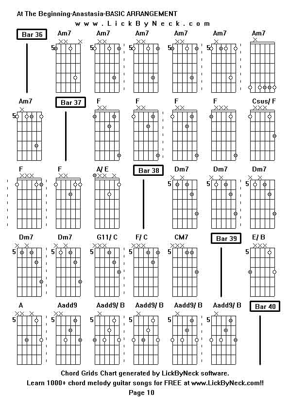 Chord Grids Chart of chord melody fingerstyle guitar song-At The Beginning-Anastasia-BASIC ARRANGEMENT,generated by LickByNeck software.